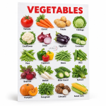 Vegetables Charts